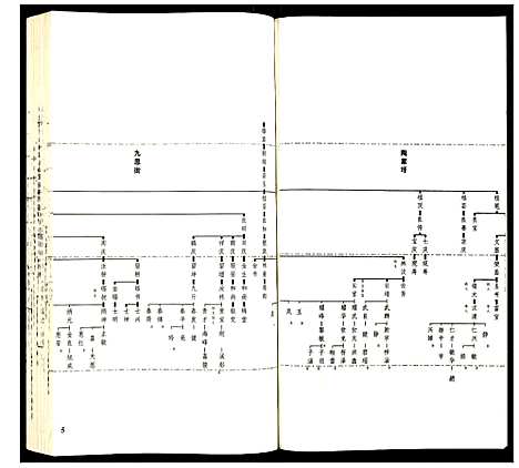 [下载][孙氏宗谱]四川.孙氏家谱_四.pdf