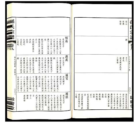 [下载][孙氏宗谱]四川.孙氏家谱_六.pdf