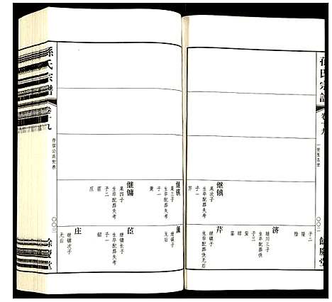 [下载][孙氏宗谱]四川.孙氏家谱_十二.pdf