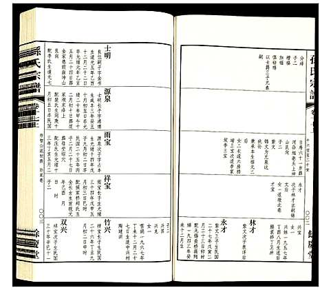 [下载][孙氏宗谱]四川.孙氏家谱_十七.pdf