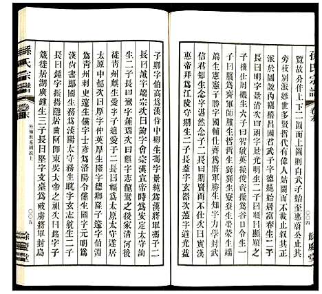 [下载][孙氏宗谱]四川.孙氏家谱_十九.pdf