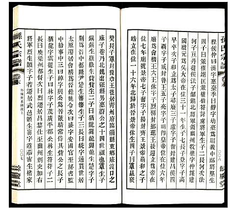 [下载][孙氏宗谱]四川.孙氏家谱_十九.pdf