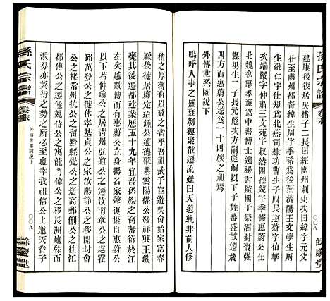 [下载][孙氏宗谱]四川.孙氏家谱_十九.pdf