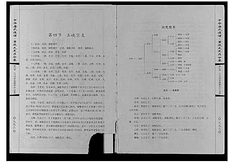 [下载][中华唐氏通谱重庆大足区分卷]四川.中华唐氏通谱.pdf