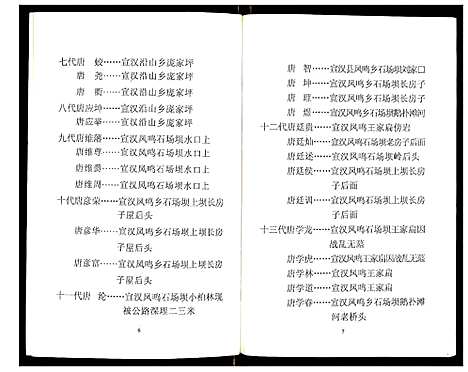 [下载][唐氏家谱]四川.唐氏家谱.pdf