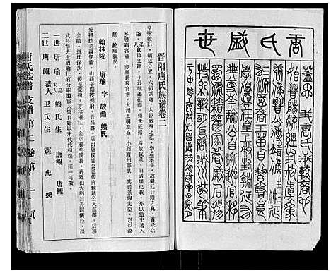 [下载][唐氏族谱_4卷]四川.唐氏家谱_一.pdf