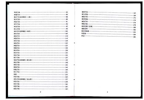 [下载][王氏家谱_不分卷]四川.王氏家谱_一.pdf