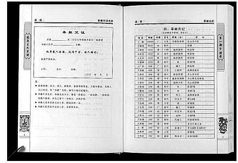 [下载][龙泉王氏宗谱_不分卷]四川.龙泉王氏家谱.pdf