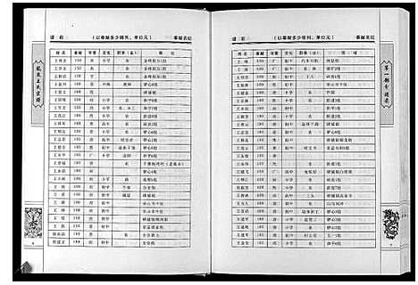 [下载][龙泉王氏宗谱_不分卷]四川.龙泉王氏家谱.pdf