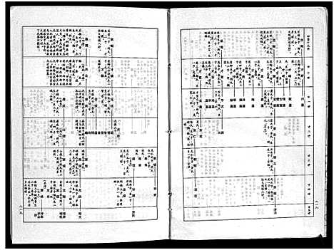 [下载][韦氏宗谱_2卷_韦氏宗谱]四川.韦氏家谱_二.pdf