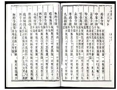 [下载][大竹县志]四川.大竹县志_六.pdf