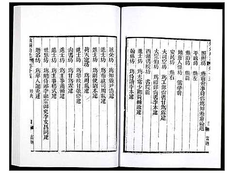 [下载][叙州府志]四川.叙州府志_九.pdf