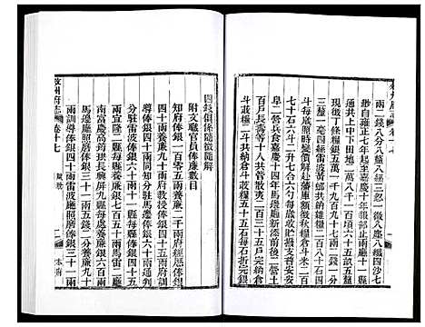 [下载][叙州府志]四川.叙州府志_十.pdf