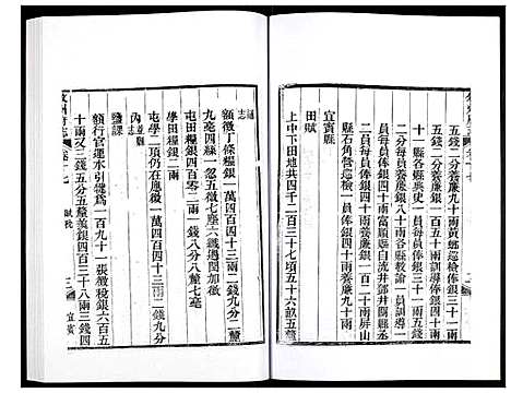 [下载][叙州府志]四川.叙州府志_十.pdf