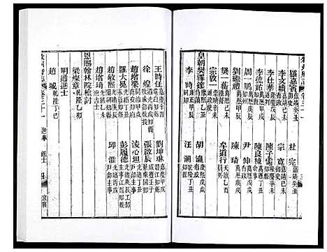 [下载][叙州府志]四川.叙州府志_十七.pdf