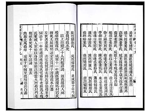 [下载][叙州府志]四川.叙州府志_二十五.pdf