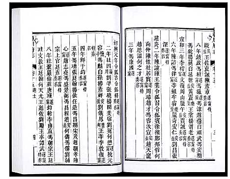 [下载][新修潼川府志]四川.新修潼川府志_七.pdf