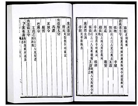 [下载][新修潼川府志]四川.新修潼川府志_八.pdf