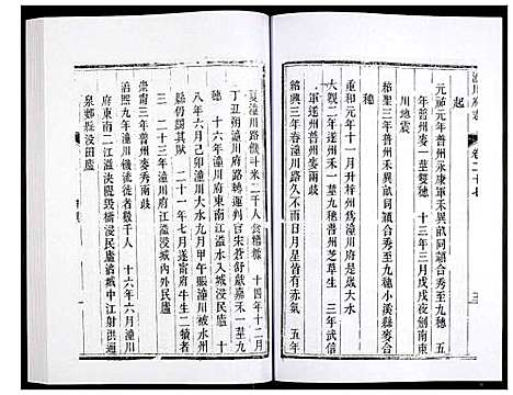 [下载][新修潼川府志]四川.新修潼川府志_十五.pdf