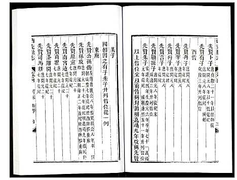 [下载][西充县志]四川.西充县志_二.pdf