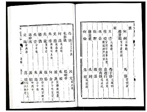 [下载][西充县志]四川.西充县志_三.pdf