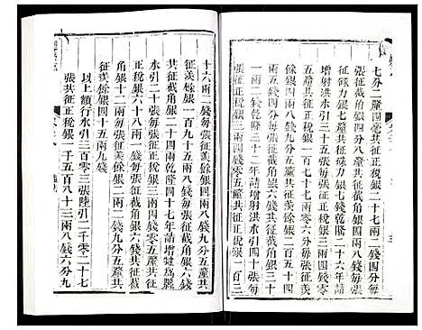 [下载][达县志]四川.达县志_三.pdf