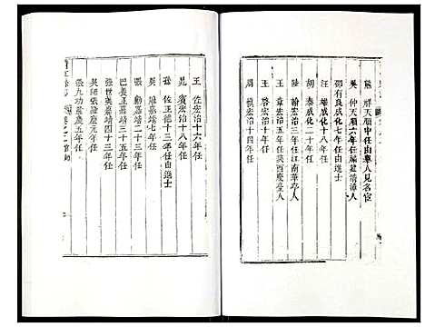 [下载][金堂县志蒲江县志]四川.金堂县志蒲江县志_二.pdf