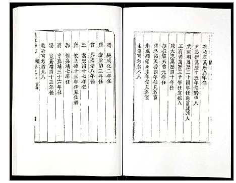 [下载][金堂县志蒲江县志]四川.金堂县志蒲江县志_二.pdf