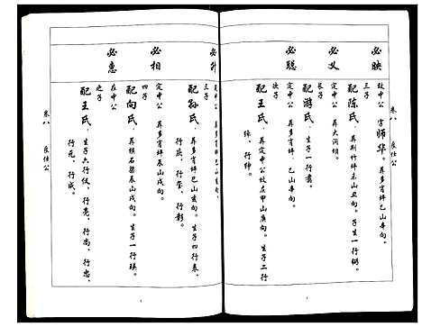 [下载][吴氏族谱]四川.吴氏家谱.pdf