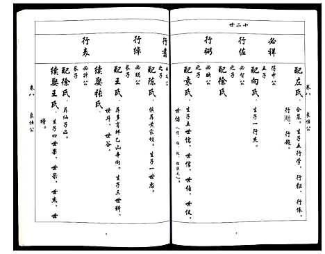 [下载][吴氏族谱]四川.吴氏家谱.pdf