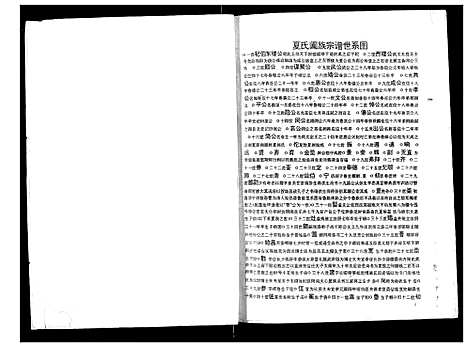 [下载][溯源夏氏家谱]四川.溯源夏氏家谱.pdf