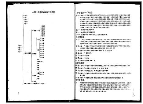 [下载][溯源夏氏家谱]四川.溯源夏氏家谱.pdf