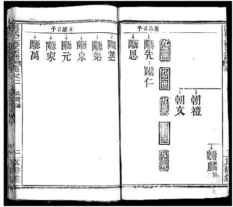 [下载][熊氏三修宗谱_28卷首4卷_末1卷_熊氏族谱]四川.熊氏三修家谱_六.pdf