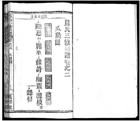 [下载][熊氏三修宗谱_28卷首4卷_末1卷_熊氏族谱]四川.熊氏三修家谱_七.pdf