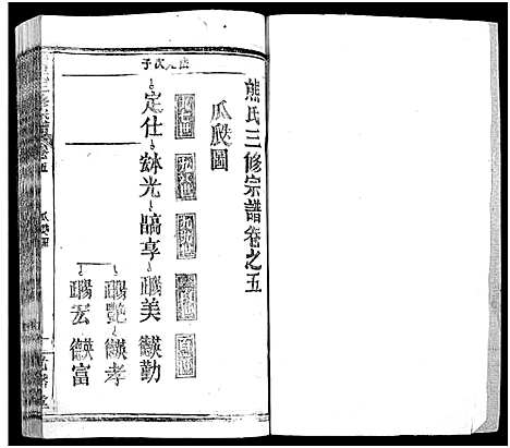 [下载][熊氏三修宗谱_28卷首4卷_末1卷_熊氏族谱]四川.熊氏三修家谱_八.pdf