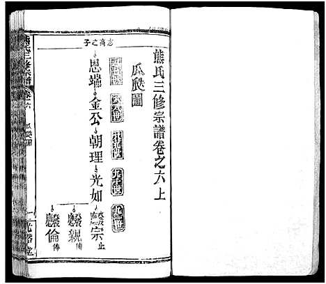 [下载][熊氏三修宗谱_28卷首4卷_末1卷_熊氏族谱]四川.熊氏三修家谱_九.pdf