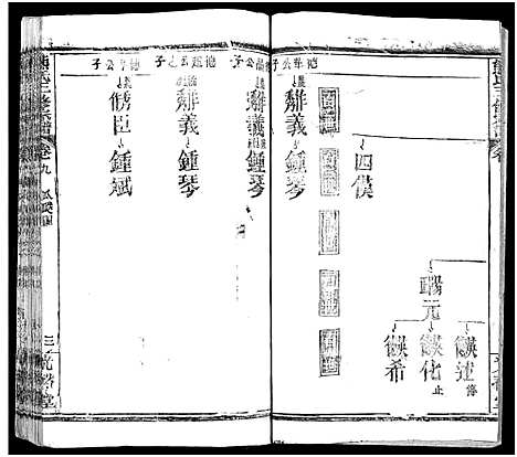 [下载][熊氏三修宗谱_28卷首4卷_末1卷_熊氏族谱]四川.熊氏三修家谱_十二.pdf