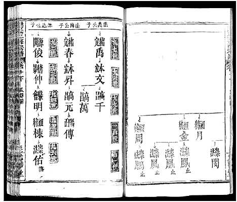 [下载][熊氏三修宗谱_28卷首4卷_末1卷_熊氏族谱]四川.熊氏三修家谱_十四.pdf