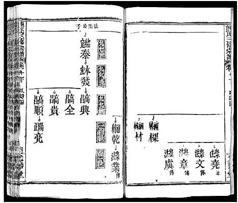 [下载][熊氏三修宗谱_28卷首4卷_末1卷_熊氏族谱]四川.熊氏三修家谱_十四.pdf