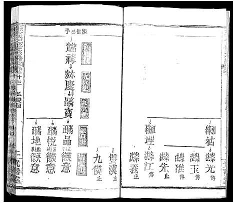 [下载][熊氏三修宗谱_28卷首4卷_末1卷_熊氏族谱]四川.熊氏三修家谱_十七.pdf