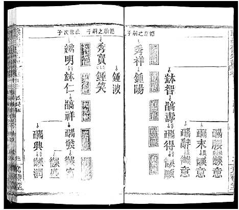 [下载][熊氏三修宗谱_28卷首4卷_末1卷_熊氏族谱]四川.熊氏三修家谱_十七.pdf