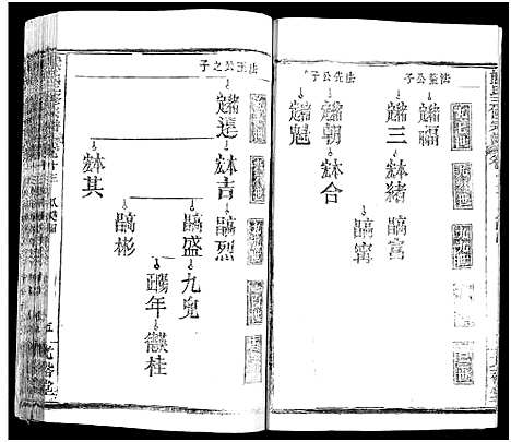 [下载][熊氏三修宗谱_28卷首4卷_末1卷_熊氏族谱]四川.熊氏三修家谱_十七.pdf