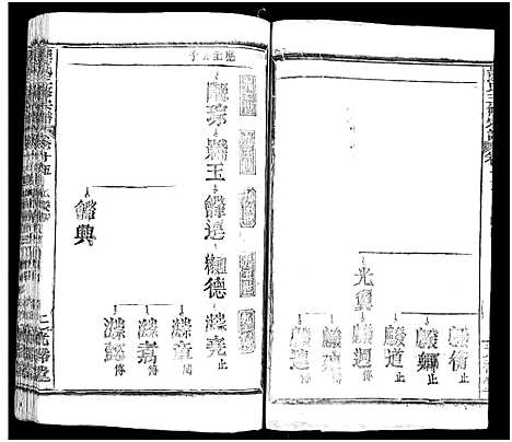 [下载][熊氏三修宗谱_28卷首4卷_末1卷_熊氏族谱]四川.熊氏三修家谱_十八.pdf