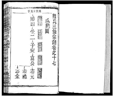 [下载][熊氏三修宗谱_28卷首4卷_末1卷_熊氏族谱]四川.熊氏三修家谱_十九.pdf