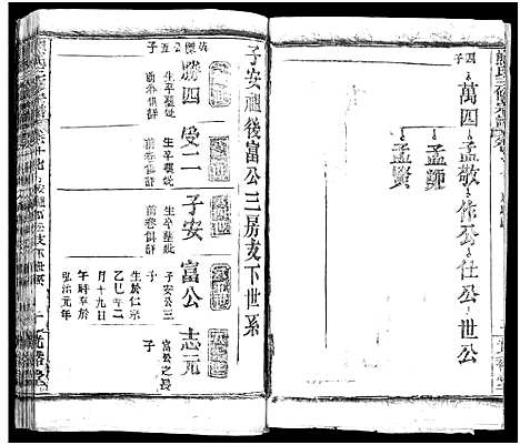 [下载][熊氏三修宗谱_28卷首4卷_末1卷_熊氏族谱]四川.熊氏三修家谱_十九.pdf