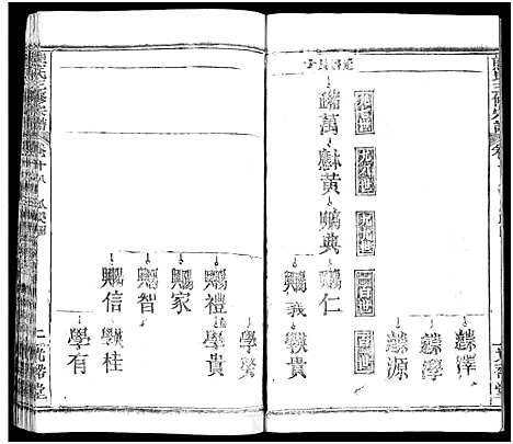 [下载][熊氏三修宗谱_28卷首4卷_末1卷_熊氏族谱]四川.熊氏三修家谱_二十.pdf