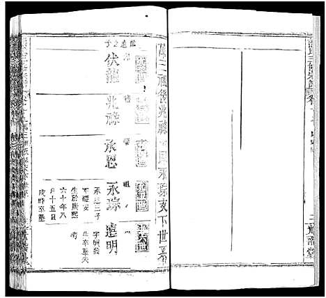 [下载][熊氏三修宗谱_28卷首4卷_末1卷_熊氏族谱]四川.熊氏三修家谱_二十一.pdf