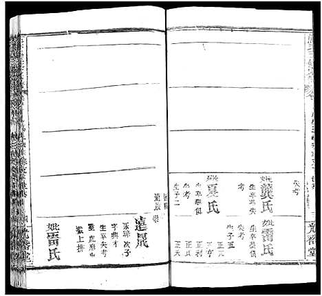 [下载][熊氏三修宗谱_28卷首4卷_末1卷_熊氏族谱]四川.熊氏三修家谱_二十一.pdf