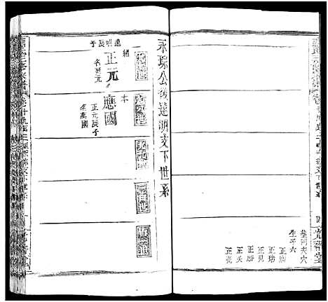 [下载][熊氏三修宗谱_28卷首4卷_末1卷_熊氏族谱]四川.熊氏三修家谱_二十一.pdf