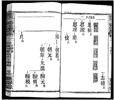 [下载][熊氏三修宗谱_28卷首4卷_末1卷_熊氏族谱]四川.熊氏三修家谱_二十三.pdf